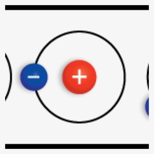 Simplified Model Charges Flowing Through Atoms Make - Circle