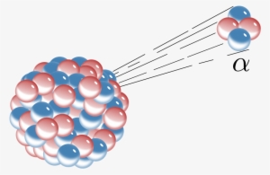 Alpha Particle