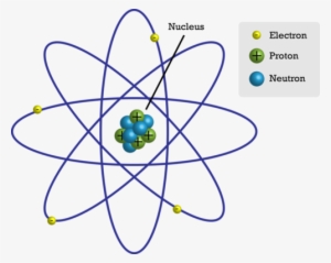 Similiar 7 Electrons Atoms Keywords - Atom Vector