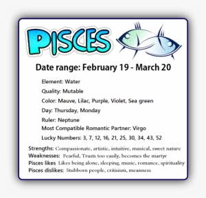 Horoscope Pisces Sign - Horoskop-tierkreis-karte Fische Astrologische Karte