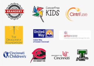 As Part Of Cincinnati Bell's Annual Day In The Community, - United Way