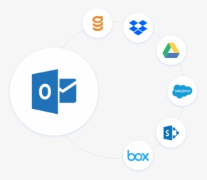 Attachment Email Enterprise Sync Engine Attachmets - Circle