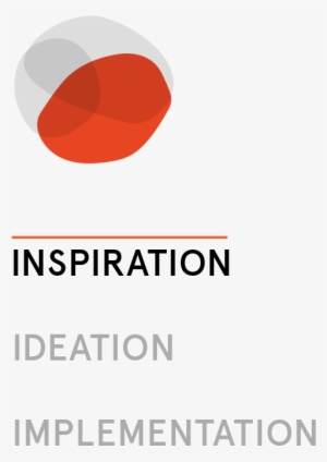 Process Phase - Semerkand