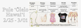 Picture - Pattern