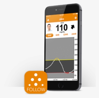 Learn How To Share & Follow - Iphone