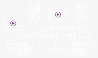 Capricorn Vehicle Videos - Circle