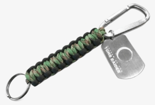 Related Posts - Keychain