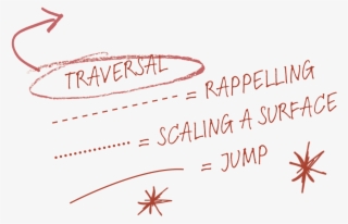 Jump To The Pillar Ahead And Follow The Craggy Surface - Calligraphy