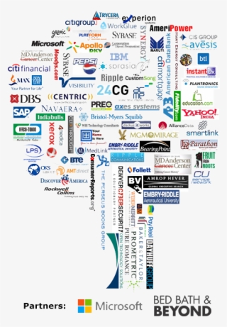 Bed Bath & Beyond Engagement For Complete India Development - Bed Bath & Beyond