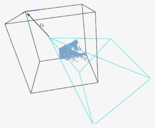 Camera Pose C T With Respect To The Volume Frame - Diagram