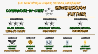 Forumheirarchy17 Zpsf6c86119 - Graphics