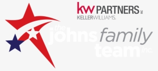 Going Through The Process, Together - Keller Williams Realty