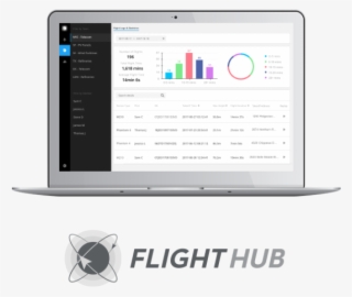 Unmanned Aerial Vehicle