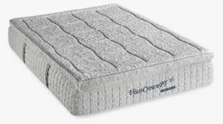 Bed Boss Viscocrown Pillowtop Queen Mattress With Prepare - Mattress