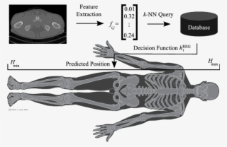 Taken From Patrick J - Kuk Sool Won