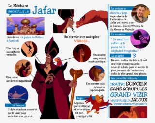 Le Mechant Decortique Les Billets Personnages Disney