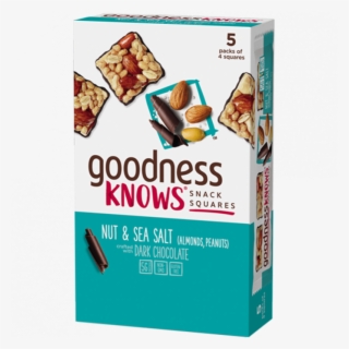 Goodnessknows