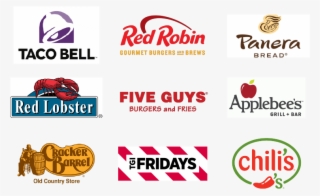 Transforming Talent At Over 40,000 Restaurant Locations