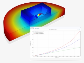 Mems Module - Diagram
