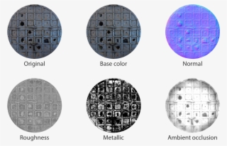 Generate The Metallic Map - Roughness Map Substance Painter