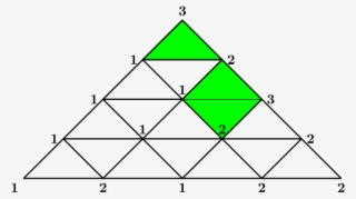 National Science Foundationmathematical Sciences Institutes - Triangle