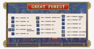 Welcome To The Goblin Sword Complete Pictorial Walkthrough - Goblin Sword Best Weapons