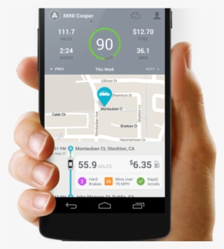 Android Clipart Hand Png - Android