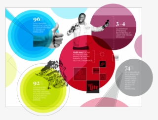 Viacom - Graphic Design