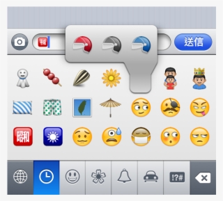 #emoji Keyboard Ui Icon Test Ios6 Emoji - Funny Emoji Texts