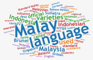 Seademon Says - Malay Language