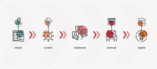 How Intelledox Works Diagram - Graphic Design