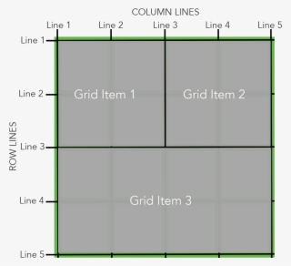 In This Example, We Have Decided To Place Three Grid - Number
