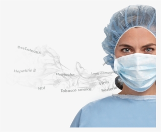 Surgical Smoke May Be Impacting Health Of Surgeons, - Surgeon