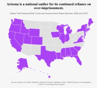 All This Spending Is Not Getting Arizona Taxpayers - John F. Kennedy Library
