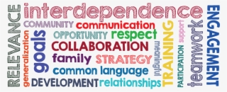 Collaboration Concepts - Graphic Design