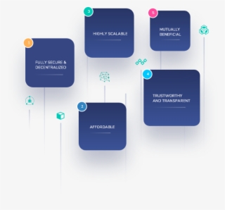 Insights Network Connects Organizations And Researchers - Electric Blue