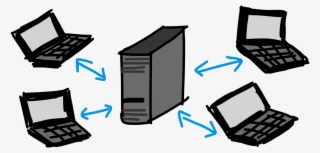 Then, We Have A Back-end Application, A Web Service, - Imagenes De Servidor En Informatica