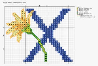 Alfabeto Dei Fiori Recisi - Diagram