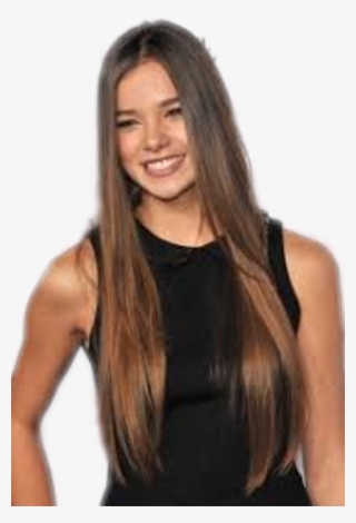 Actresses Who Could Play Starfire