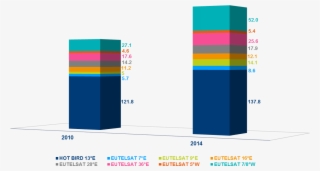 Thursday, March 26, - Diagram