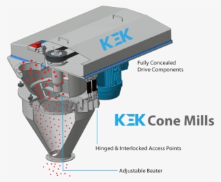 Features Include - - Kek Cone Mill