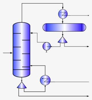 35kb Jan 03 2008 - Distillation Column Png