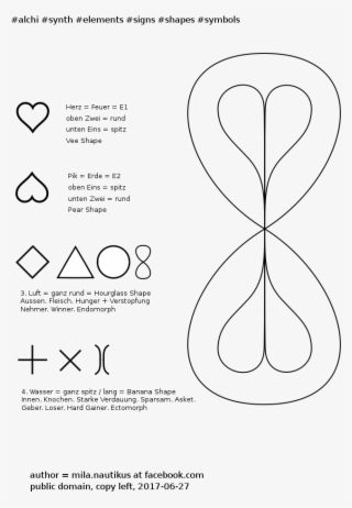 Alchi Synth Elements Signs Shapes Symbols 2017 06 - Line Art