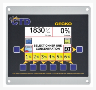 Gecko - Foam System Ctd