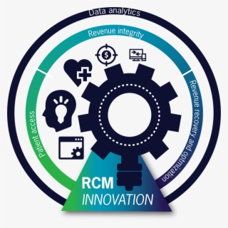 Baker Tilly Launches Revenue Cycle Innovation Center - Circle