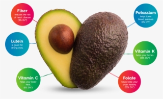 Avocados From Mexico Are Certified By The American - Avocado