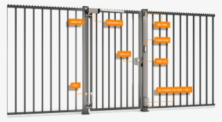 Selfclosing Industrial Gate With Electric Lock - Ventouse Électrique Pour Porte