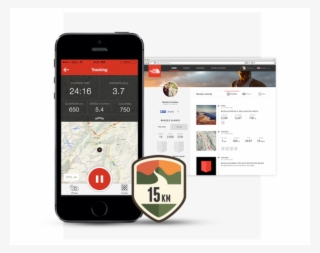 Previous / Next Image - Iphone