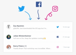 Social Inbox - Twitter