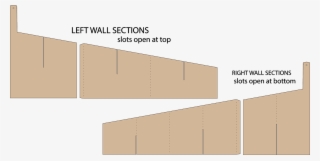 And B Should Have Bottom Up Slots - Diagram
